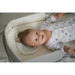 Diaper Bag Portable Fordable Changing Table